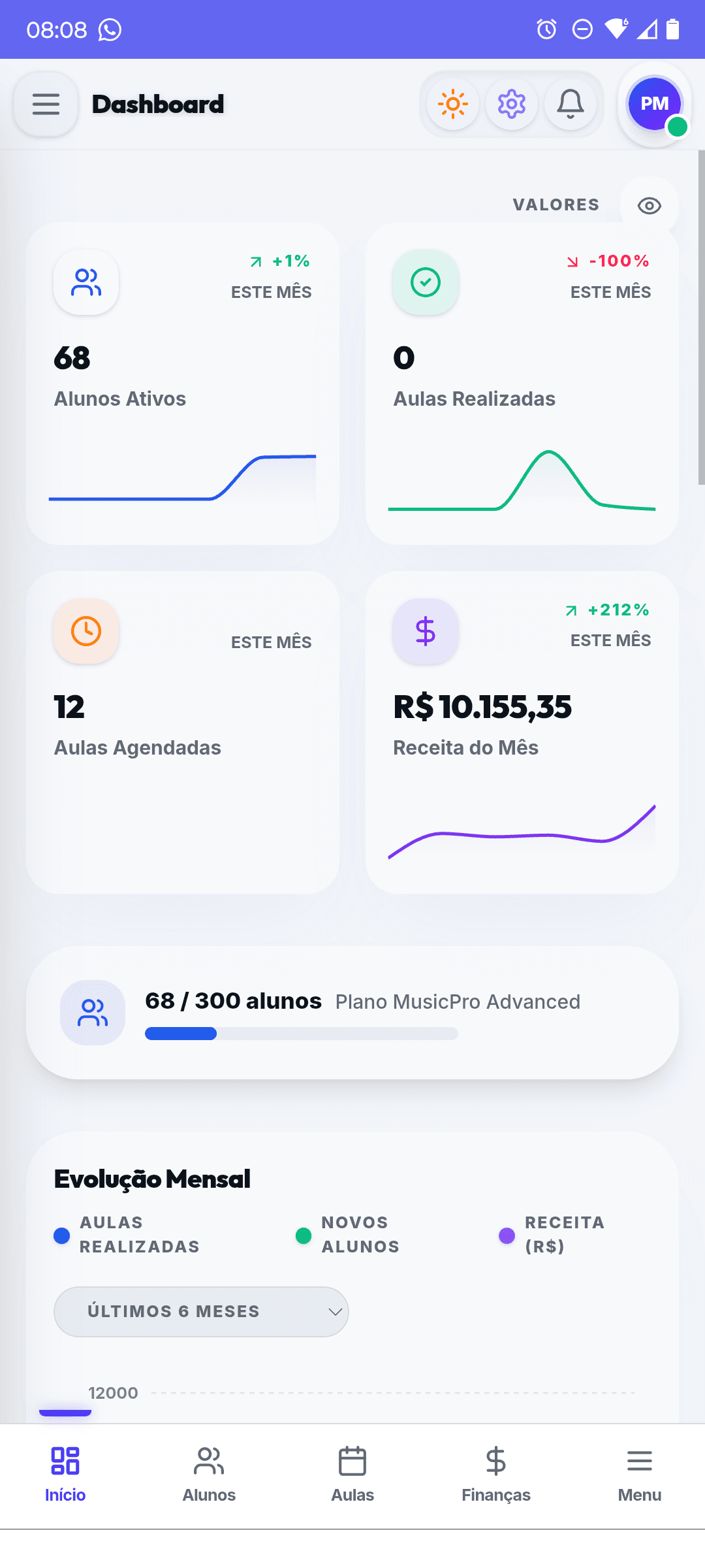 Funcionalidade no celular: Visão geral do negócio